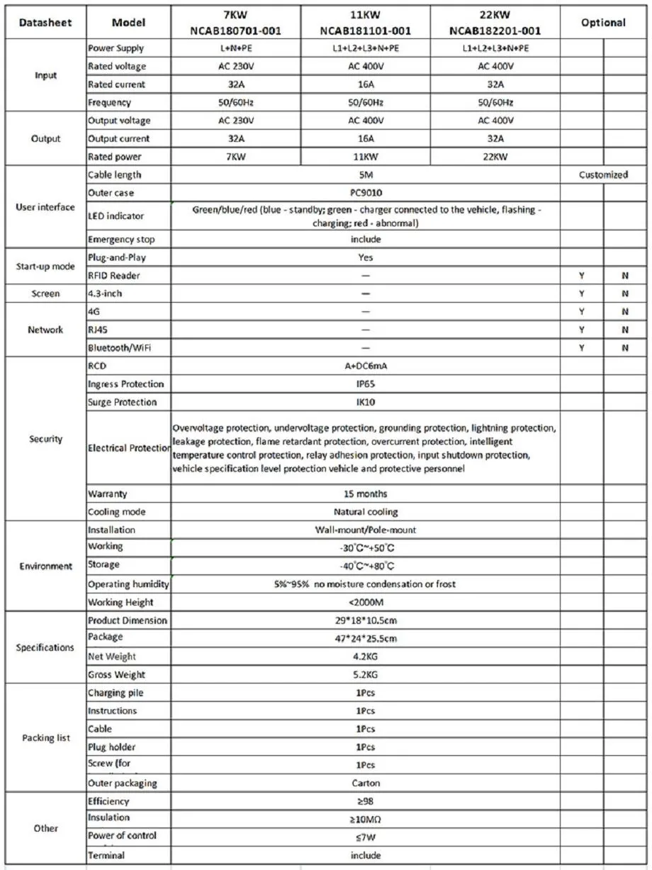 household car charging pile001 household car charging pile001