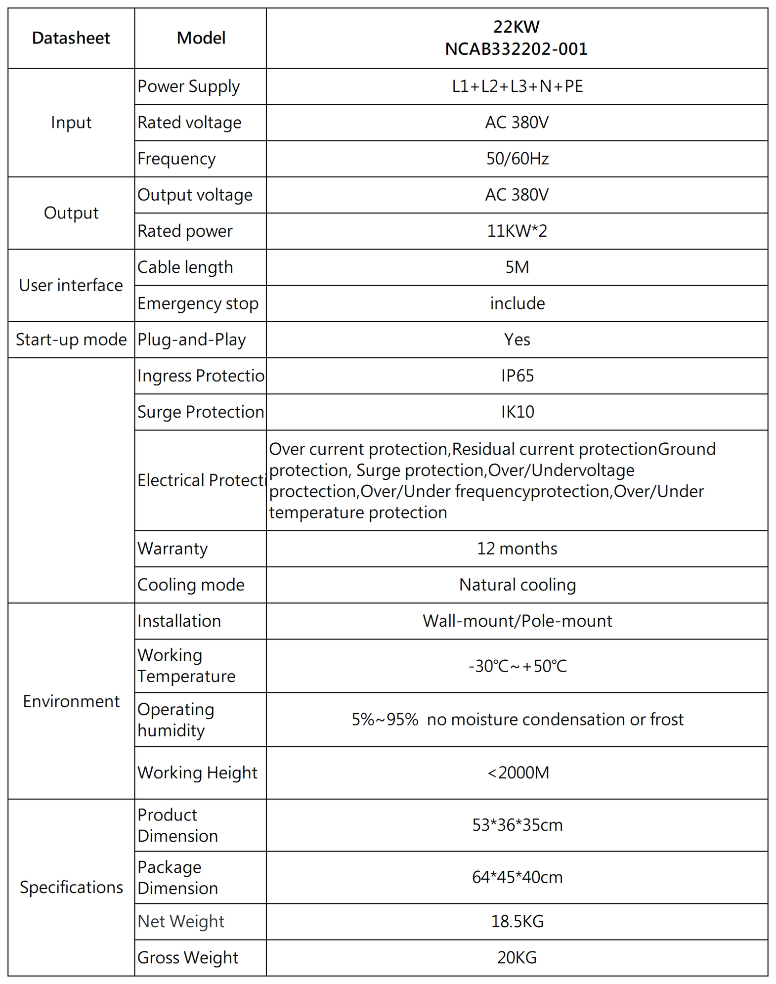 Fast AC EV Charging Station Fast AC EV Charging Station