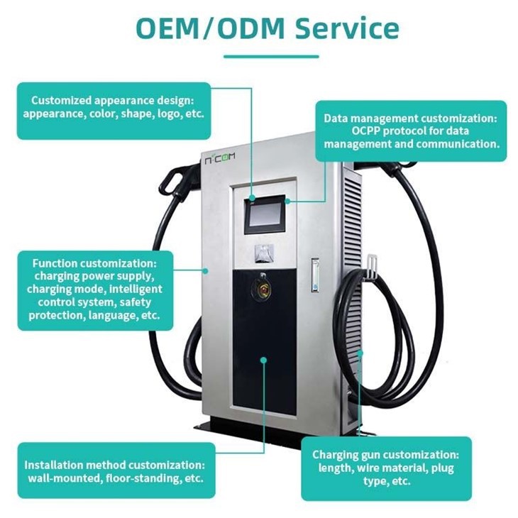 electric vehicle charging station ccs
