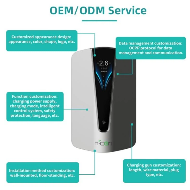 public wall-mounted charging stations