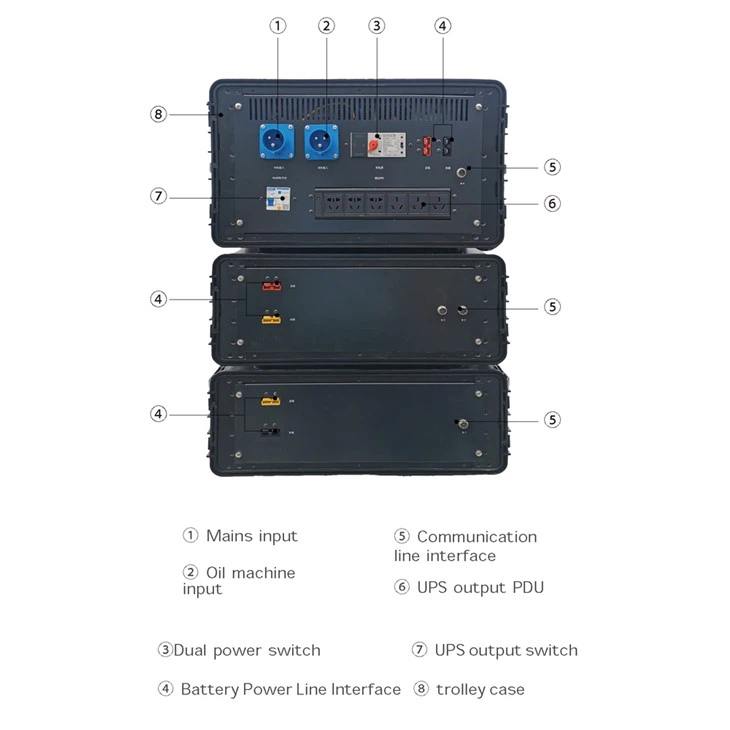 portable ev dc charger