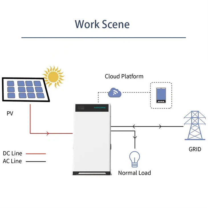 solar electric battery storage