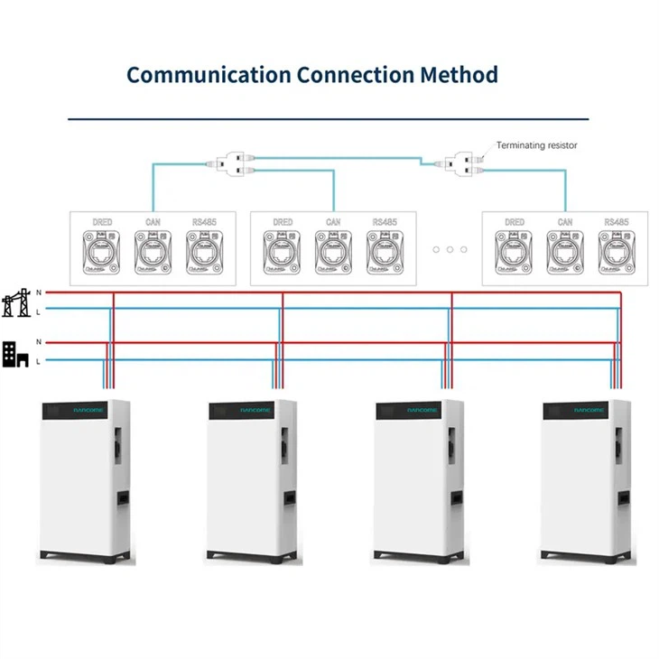 solar battery storage