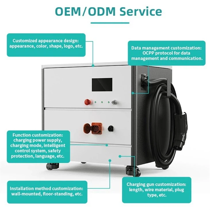 Rapid Electric Car Charger For Home factory