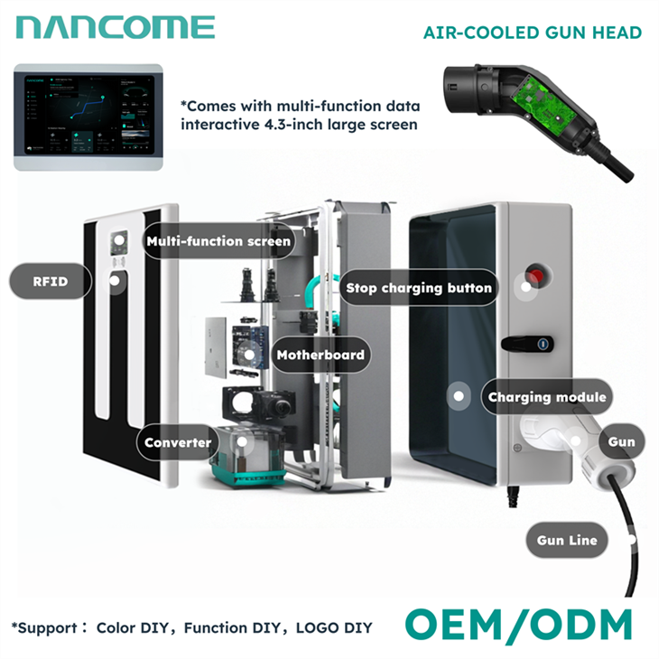 Wall-mounted EV Charger