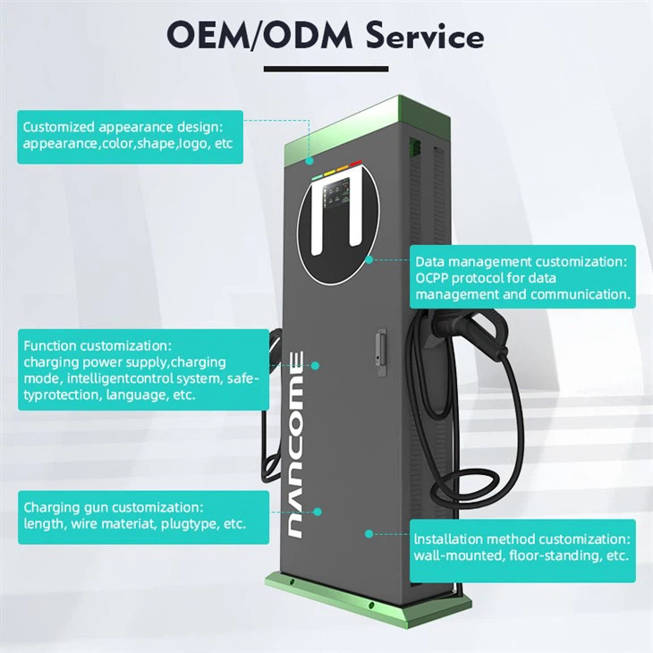 Fast Charging Station For EVs