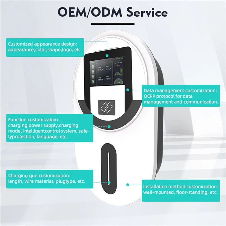 Public Ev Wall Charger