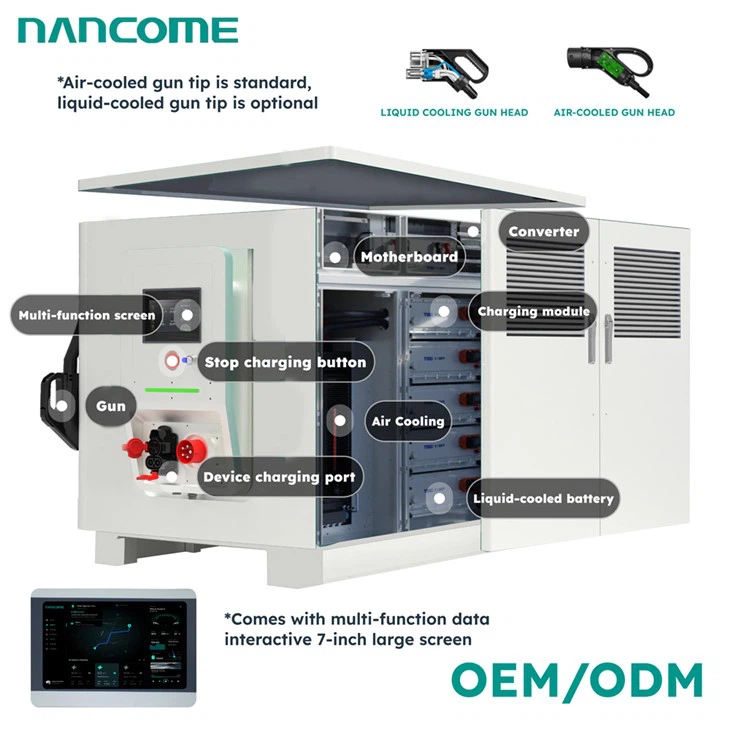 Rescue Fast EV Charging Station suppliers